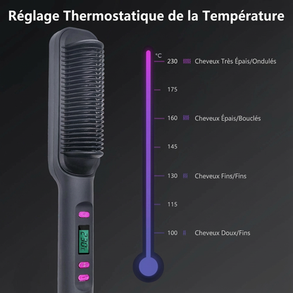 Electric Hot Comb Multifunctional Straight Hair Straightener Comb Negative Ion Anti-Scalding Styling Tool Straightening Brush