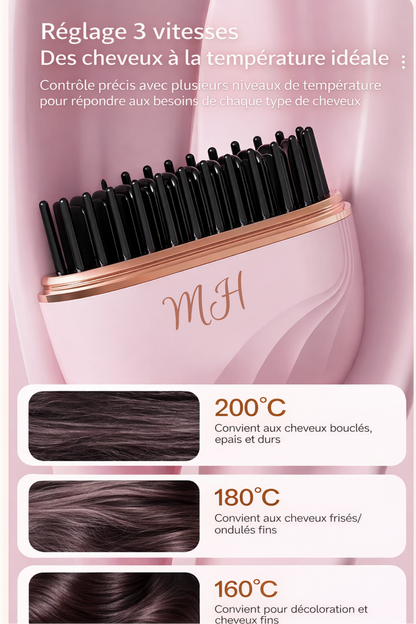 Mini Fer à Lisser Portable Rechargeable – Nouvelle Génération 2026